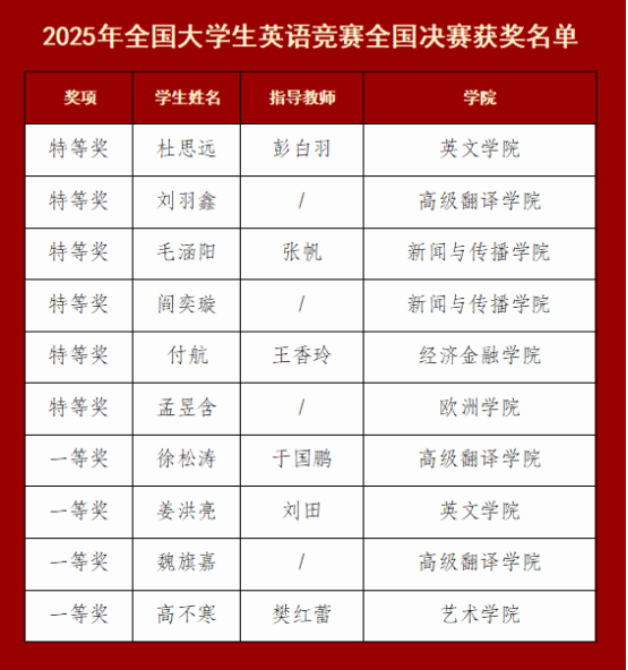 台湾娱乐城