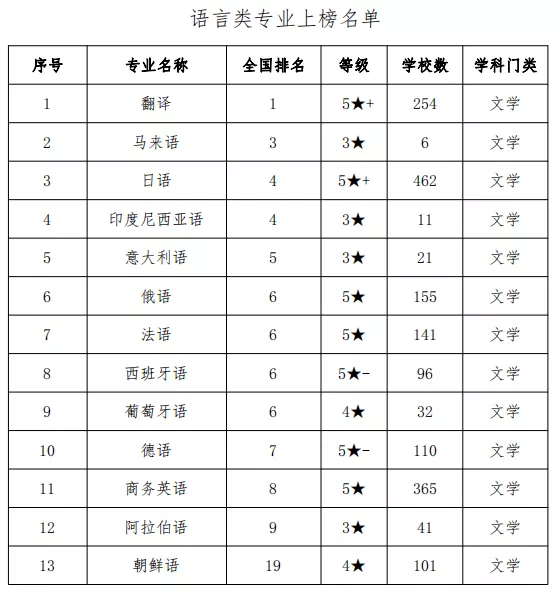 台湾娱乐城